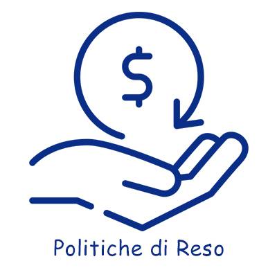 Politiche di reso